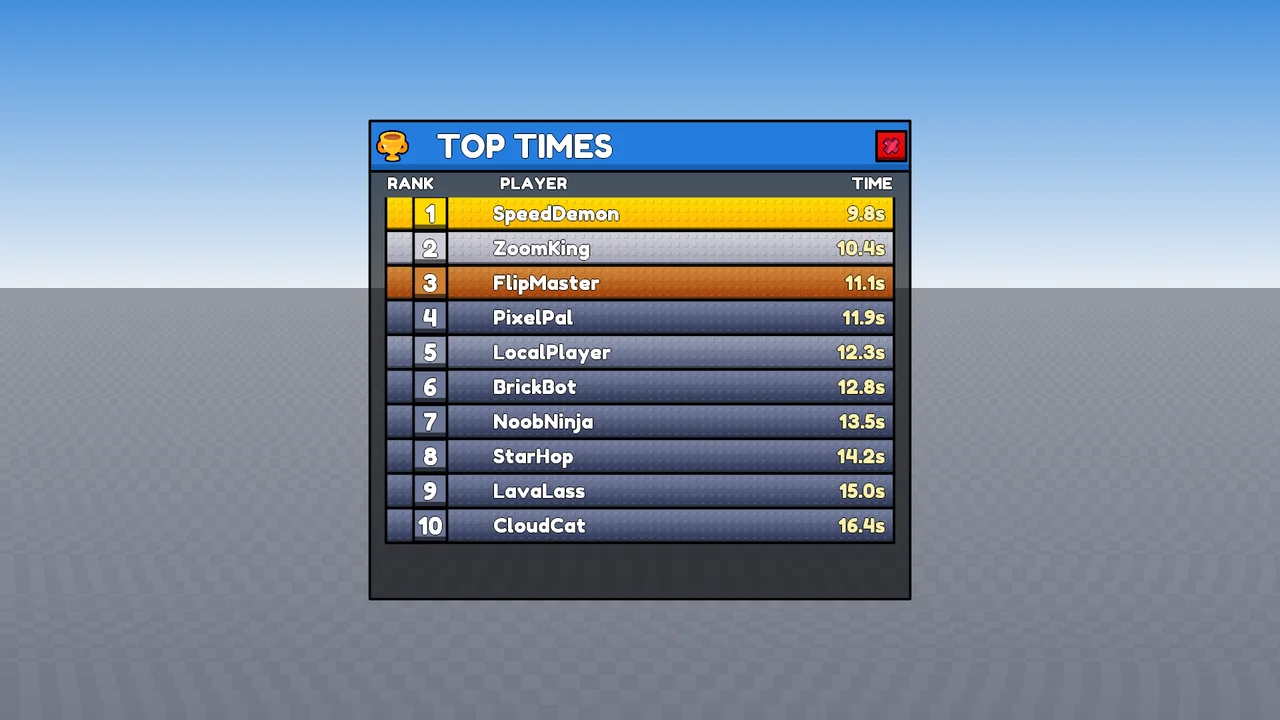 hy3 after rl on the obby best-times board prompt, sample 4